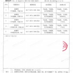 项城重防腐地坪,项城超强耐腐蚀涂料-缩略图4